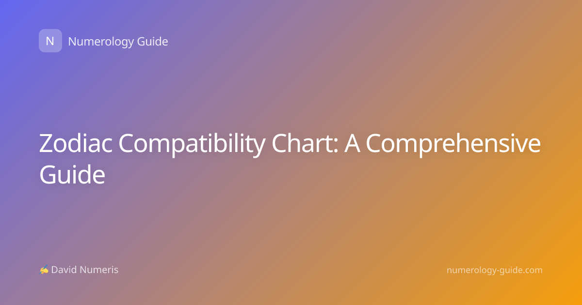 Zodiac Compatibility Chart: A Comprehensive Guide